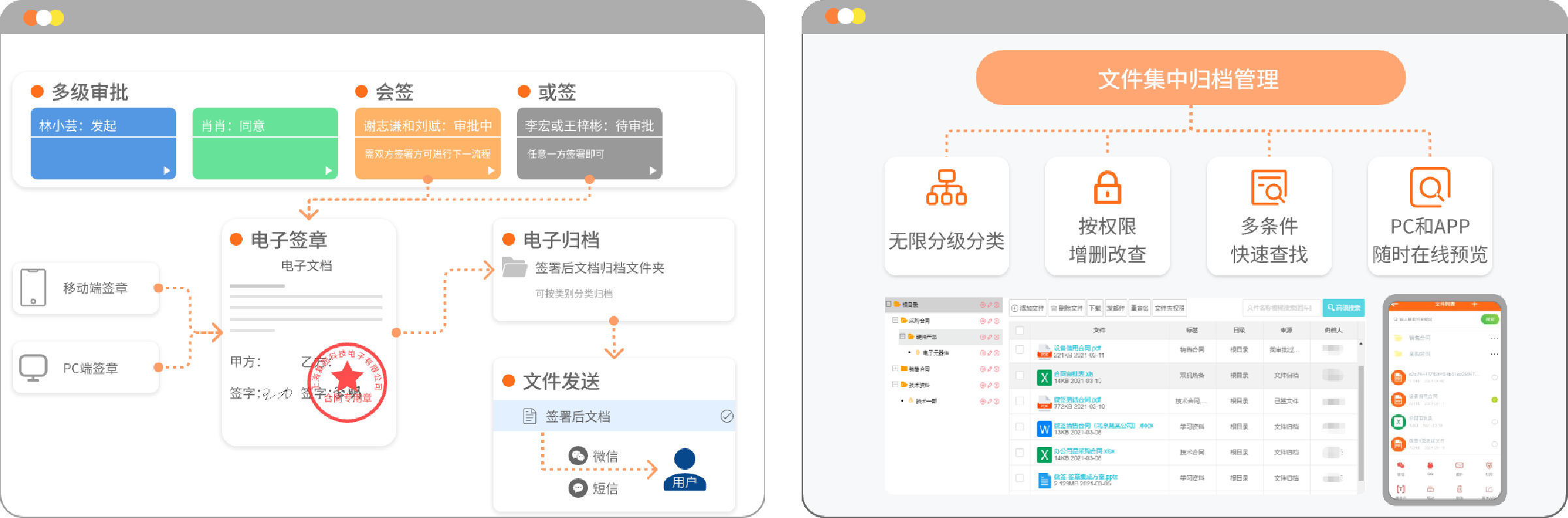 電子印章